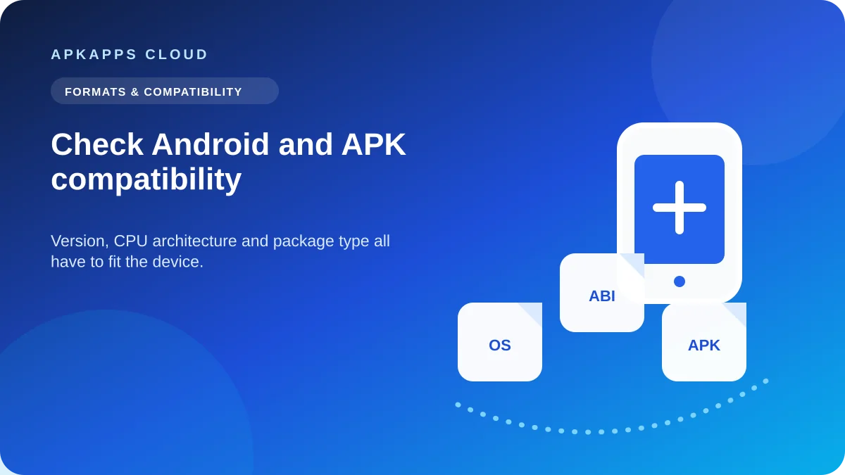 Featured illustration for How to Check Your Android Version, CPU Architecture and App Compatibility