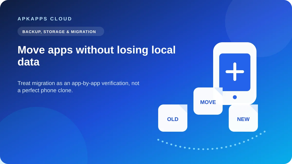 Featured illustration for How to Move Apps and App Data to a New Android Phone