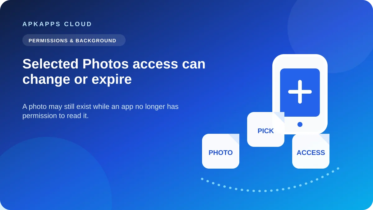 Featured illustration for ‘Selected Photos’ Can Expire: Why an App May Ask for the Same Image Again