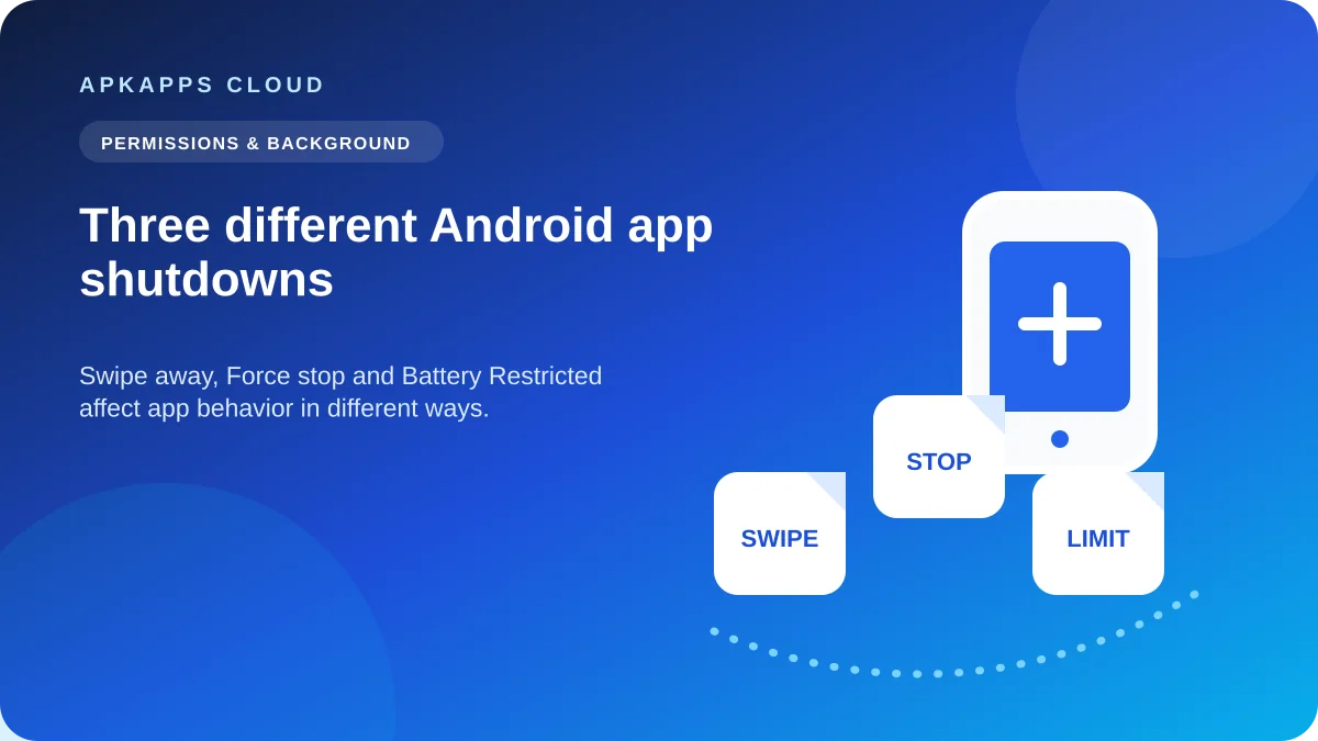 Featured illustration for Force Stop, Swipe Away and Battery Restricted: Three Different App Shutdowns